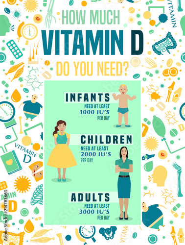 Vitamin D posters-08