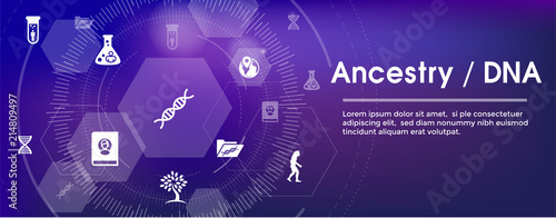 Ancestry or Genealogy Icon Set web banner w Family Tree Album, family record, etc
