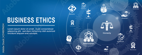 Business Ethics Web Banner Icon Set with Honesty, Integrity, Commitment, and Decision photo