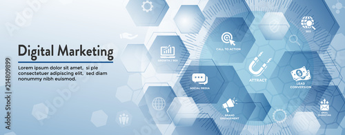Digital Inbound Marketing Web Banner with Vector Icons w CTA, Growth, SEO, etc