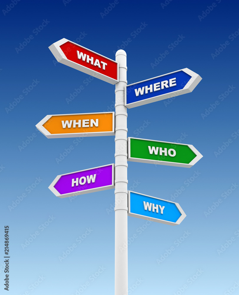 questions direction sign concept illustration questions direction sign concept illustration