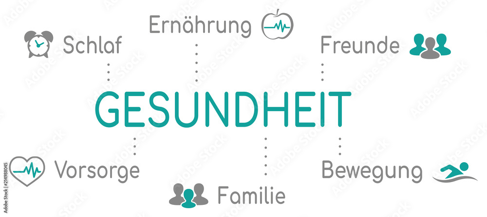 Infografik Gesundheit Türkis