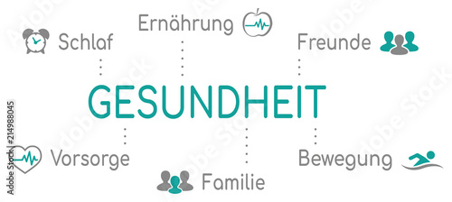 Infografik Gesundheit Türkis