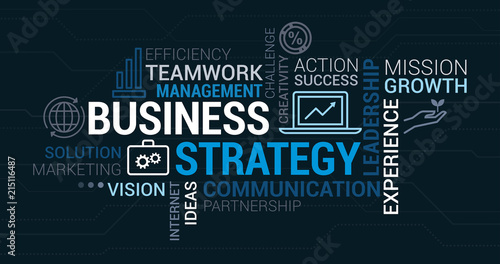 Business, management and finance tag cloud