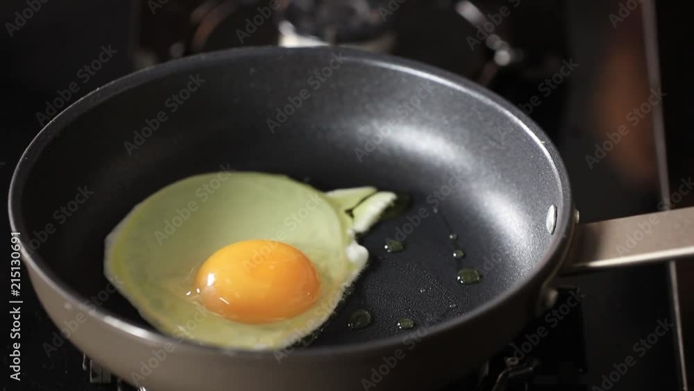 Cooking An Egg In A Frying Pan
Cooking An Egg In A Frying Pan