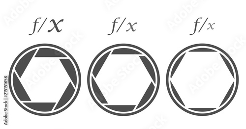 Different Lens Diaphragm Aperture Values