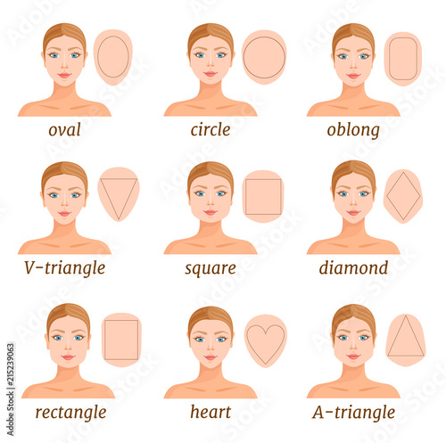 Women with different face shapes. Vector.