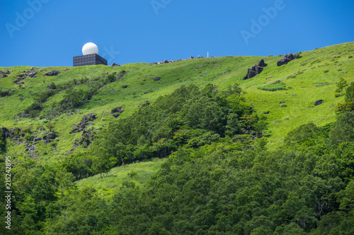 Meteorological Observatory at the summit