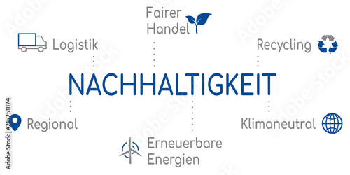 Infografik Nachhaltigkeit Blau
