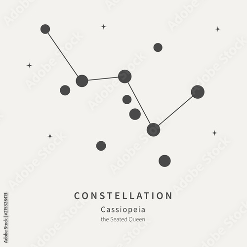 The Constellation Of Cassiopeia. The Seated Queen - linear icon. Vector illustration of the concept of astronomy. photo