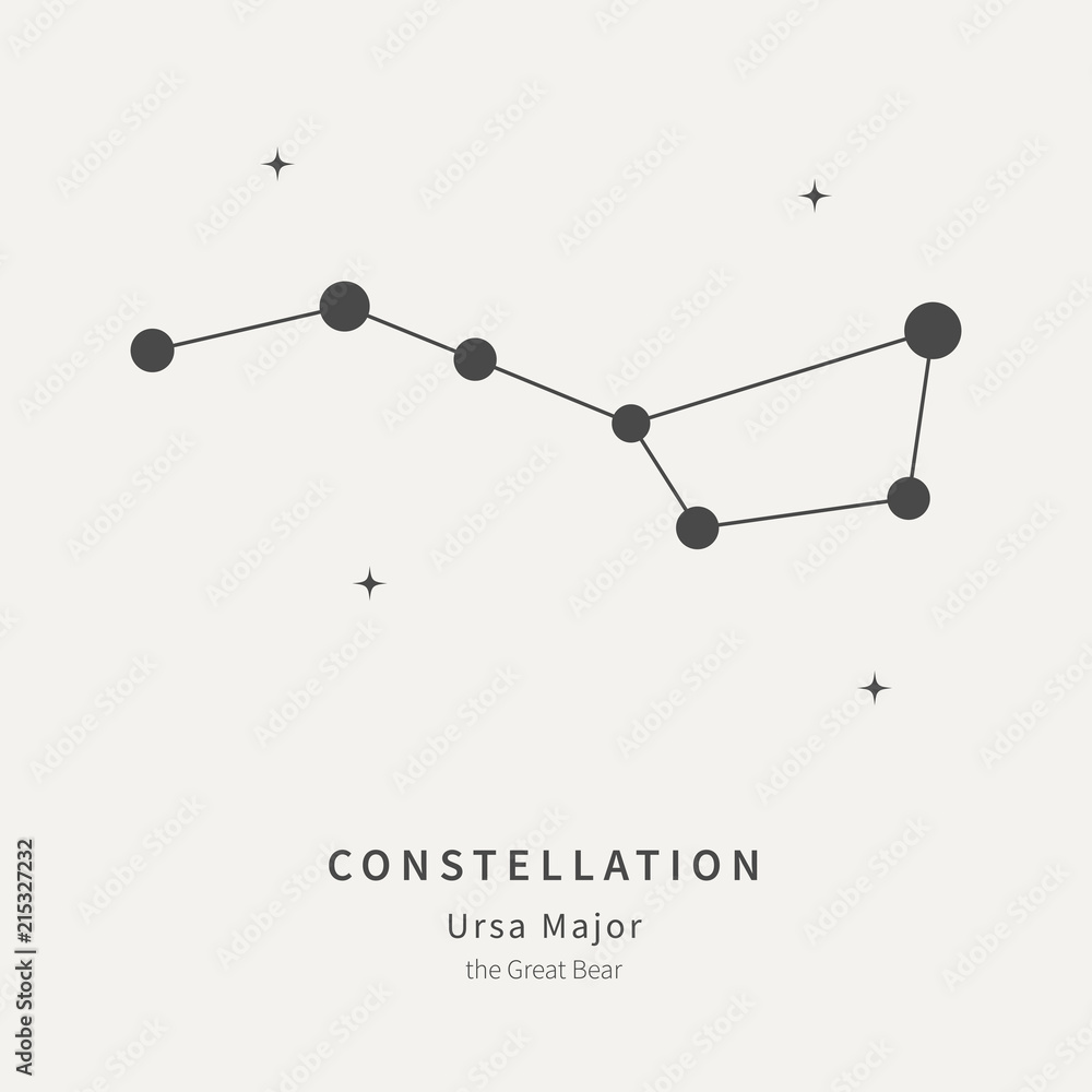 Obraz premium The Constellation Of Ursa Major. The Great Bear - linear icon. Vector illustration of the concept of astronomy.