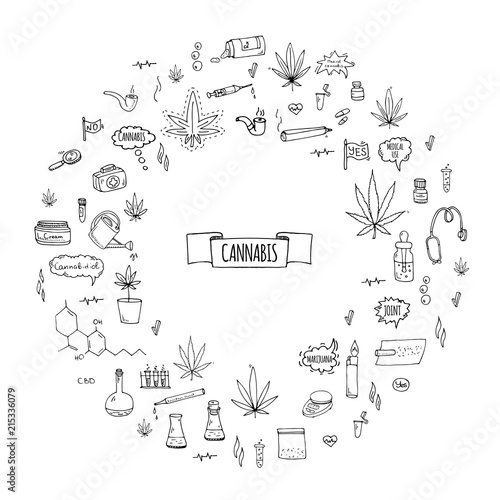 Hand drawn doodle Cannabis icons set Vector illustration sketchy symbols collection Cartoon concept elements Marijuana, Bag, Medical Use, Leaf, Drug, Legalization, CBD chemical formula, pipe, joint