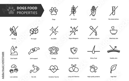 Dog s food properties icon set  vector. Thine line icons. Editable lines  EPS 10. Veterinarian properties