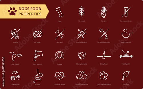 Dog's food properties icon set, vector. Thine line icons. Editable lines, EPS 10. Veterinarian properties