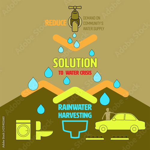 Tap and water drops icon representing demand on community’s water supply which can reduce by  rainwater harvesting. Water crisis concept. Vector illustration.