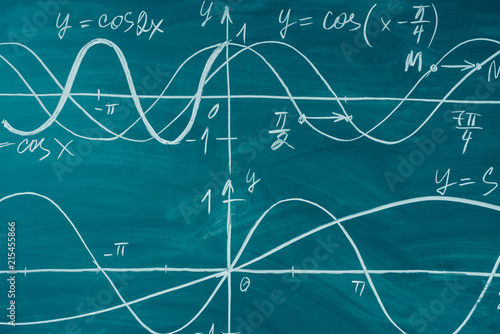 Trigonometry. School Chalkboard Function graphs Math lesson.