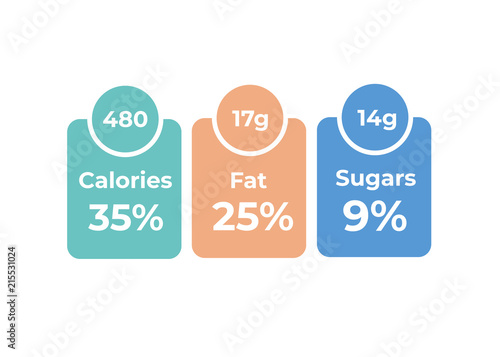Labels calories ingredient information. Daily nutritional ingredient, calories