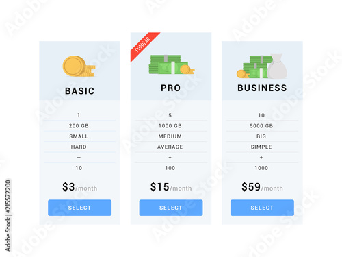 Pricing table templates