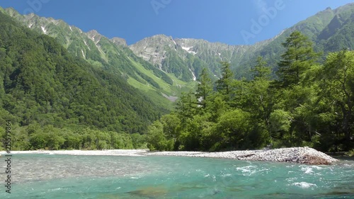 長野県上高地 穂高と梓川の流れ