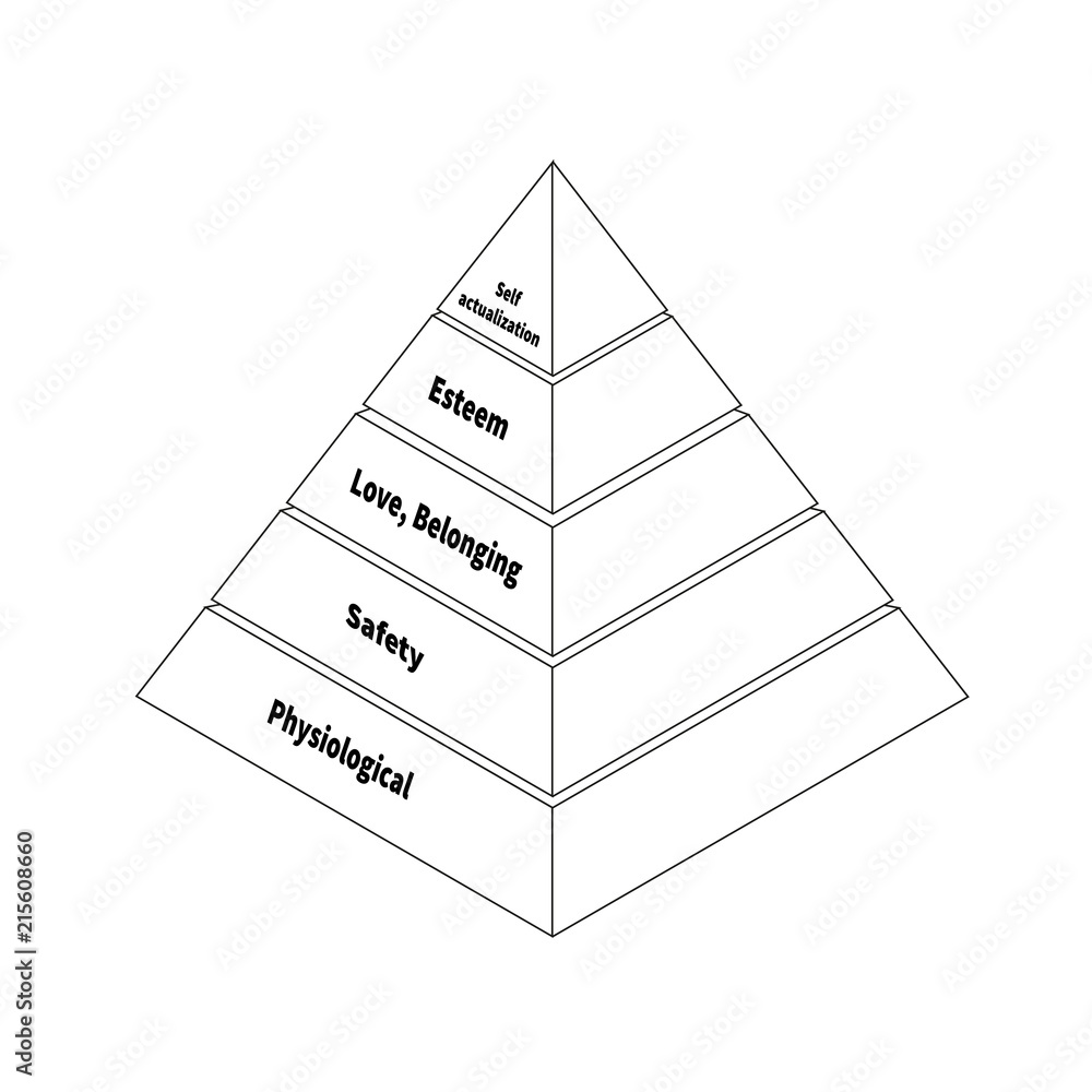 Maslow Pyramid With Five Levels Hierarchy Of Needs On White Stock Maslow Pyramid With Five Levels Hierarchy Of Needs On White Stock