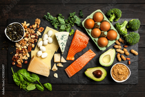 Принти на полотні Keto diet food ingredients