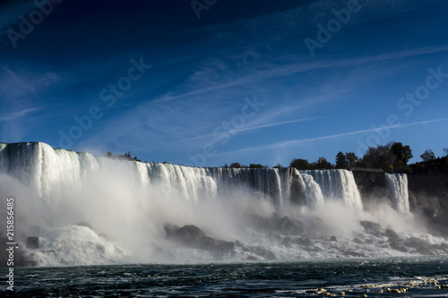 Niagara falls waterfalls travel look