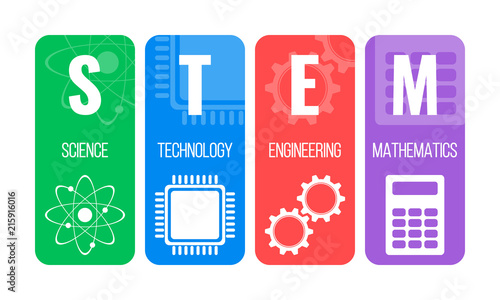 STEM - science, technology, engineering, mathematics. Education concept