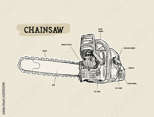 Vector chainsaw - petrol chain saw, hand draw sketch vector.