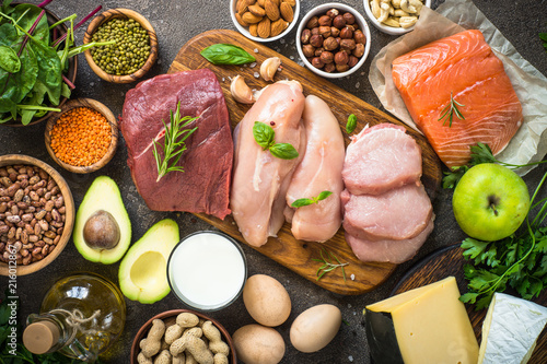 Protein sources - meat, fish, cheese, nuts, beans and greens. photo