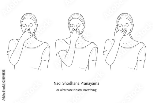 Nadi Shodhana Pranayama or Alternate Nostril Breathing. Vector. photo
