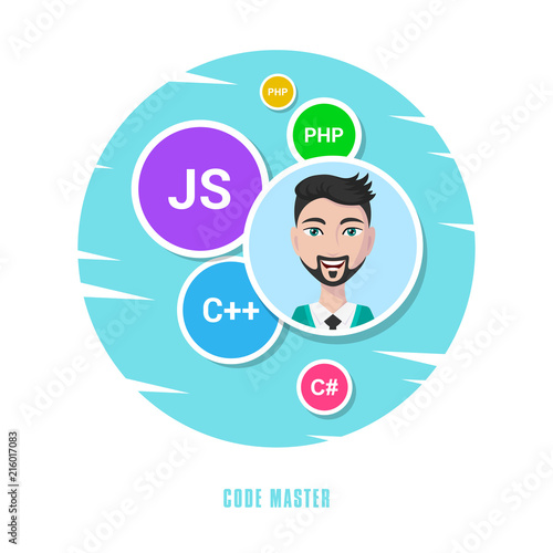 programmer man character