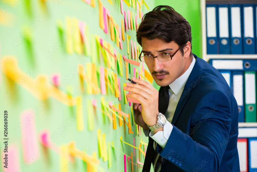 Businessman with many business priorities Businessman with many business priorities