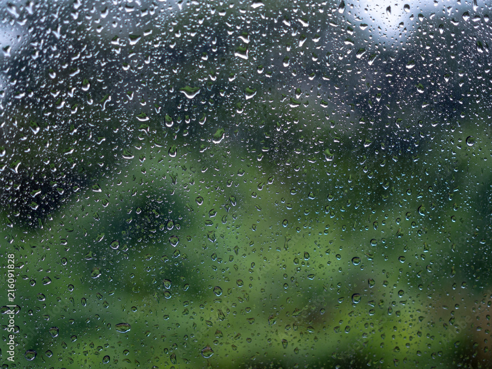 Raindrops Raindrops
