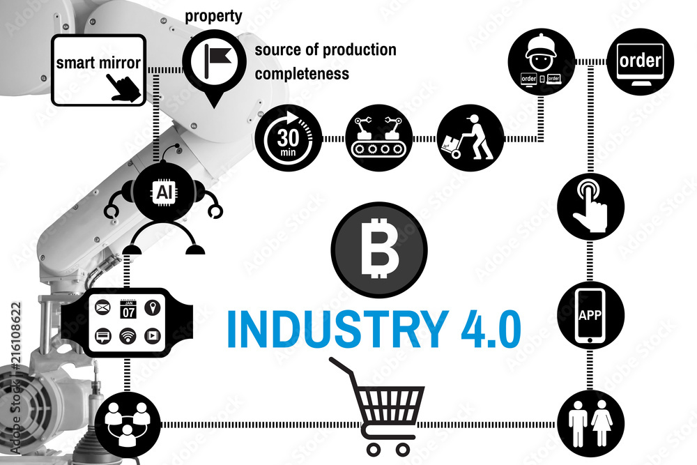 Industry 4.0 network concept Separate distribution technology Trading symbol on a Purple shopping mall Industry 4.0 network concept Separate distribution technology Trading symbol on a Purple shopping mall