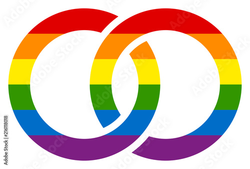 Gay Wedding Rings Rainbow