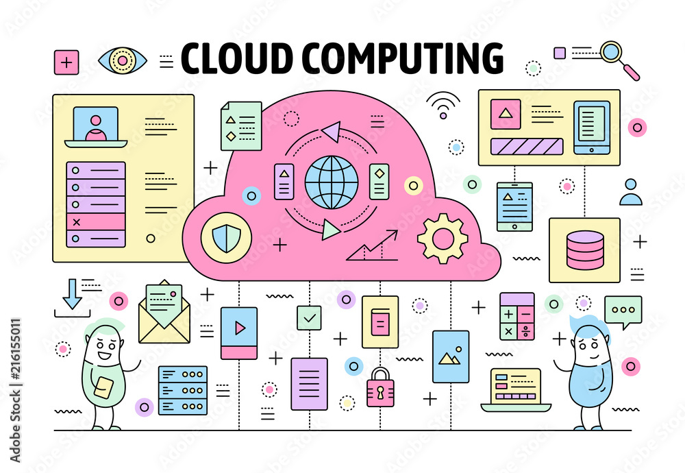 Vector thin line cloud computing poster banner Vector thin line cloud computing poster banner