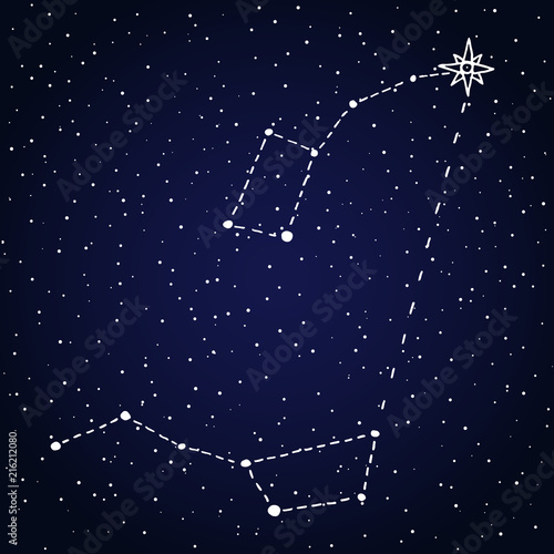 How to find North constellations