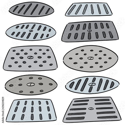 vector set of cover the drain