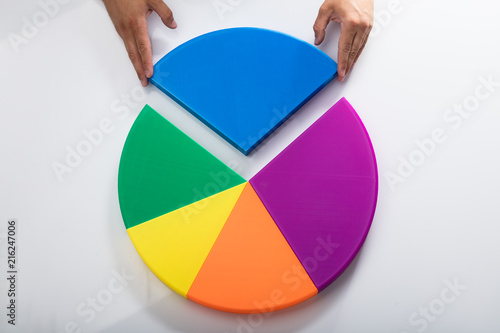 Obraz na płótnie Human hand placing final piece into pie chart