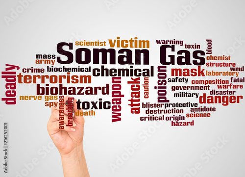 Soman nerve agent word cloud and hand with marker concept photo