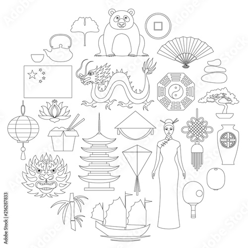 Set of icons in an online style on the theme of traveling to China. Vector traditional symbols of the country.
