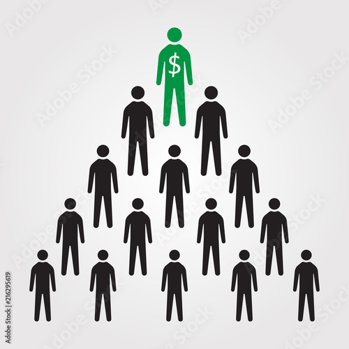 Pyramid business scheme, one in a million.