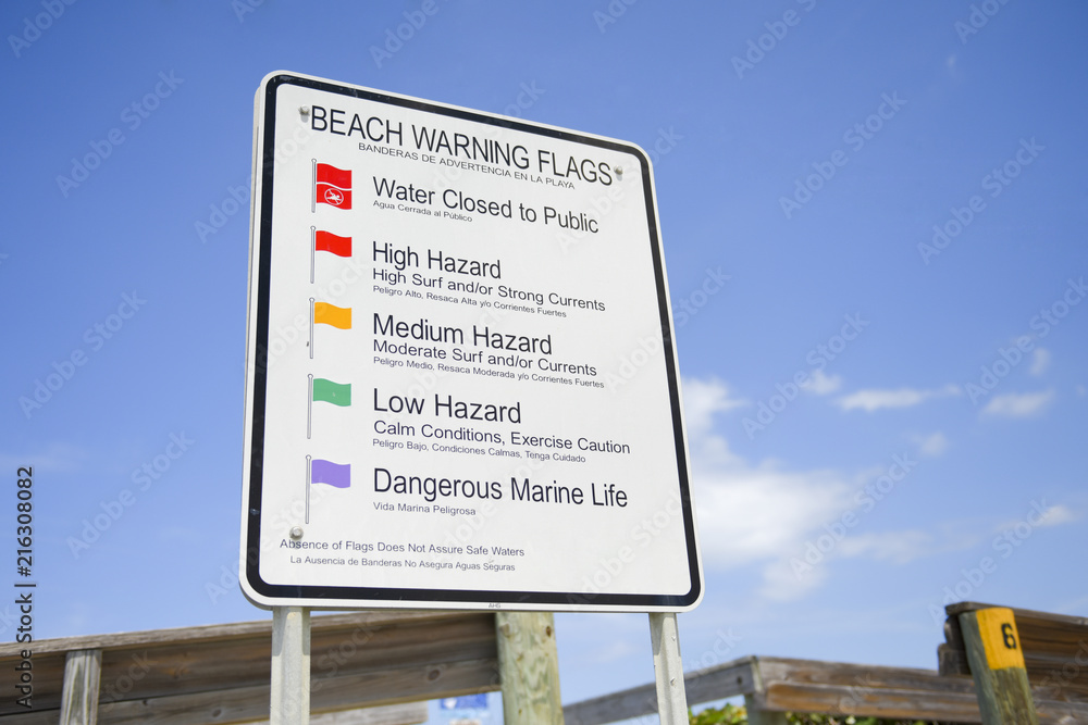 Beach warning flags board