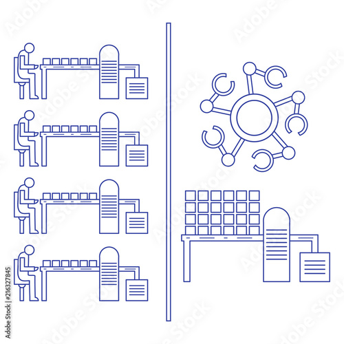 Smart automatic robotic production line.