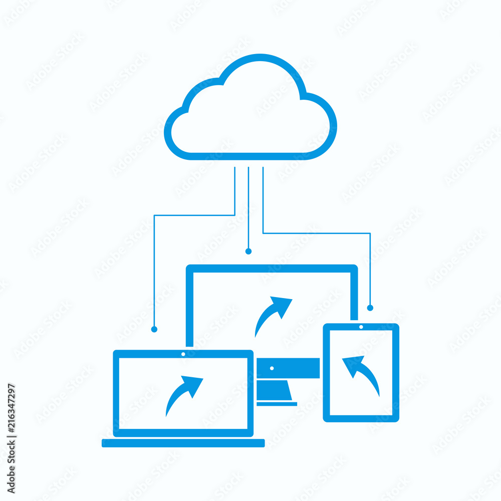 Connected Cloud Computing System Connected Cloud Computing System