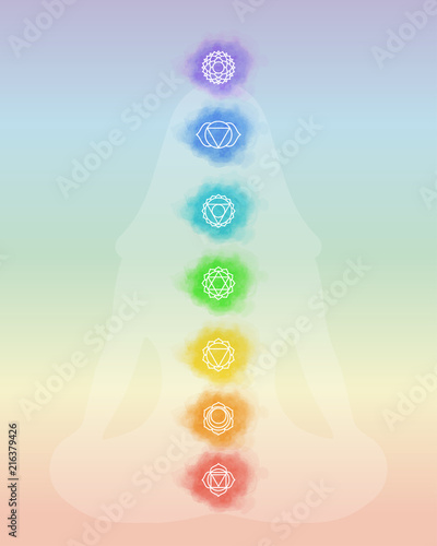 Chakras: muladhara, swadhisthana, manipura, anahata, vishuddha, ajna, sahasrara. Vector line symbol. Om sign. Silhouette of a girl in a lotus pose
