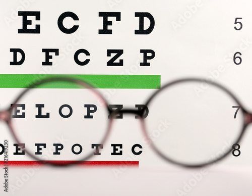 Blurred glasses with corrective lenses on table against eye chart