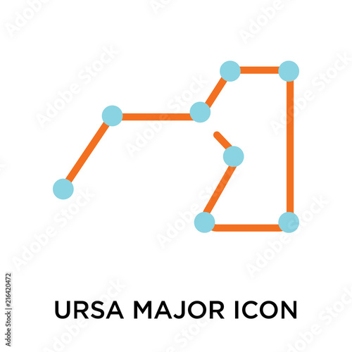 ursa major icon isolated on white background. Simple and editable ursa major icons. Modern icon vector illustration.