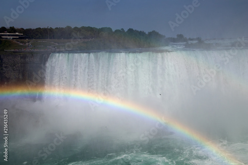Niagara Falls rushing waters