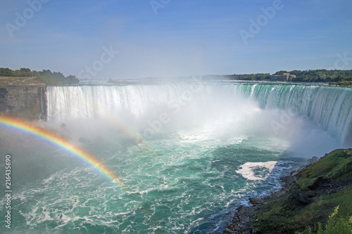 Niagara Falls from the Canadian side